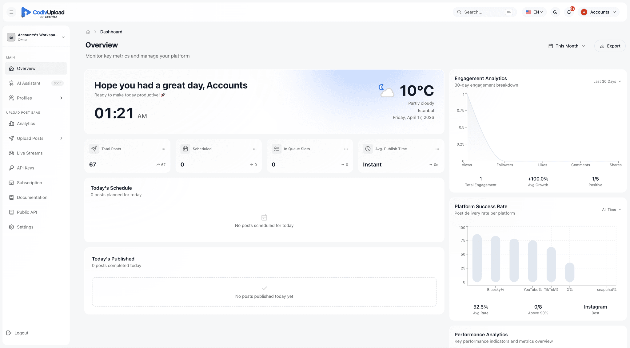 CodivUpload free plan dashboard with content calendar and platform connections